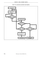 Preview for 314 page of NEC V850ES/SA2 UPD703201 Manual