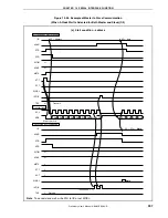 Preview for 397 page of NEC V850ES/SA2 UPD703201 Manual