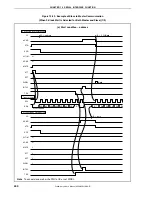 Preview for 400 page of NEC V850ES/SA2 UPD703201 Manual