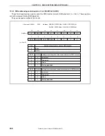 Preview for 408 page of NEC V850ES/SA2 UPD703201 Manual