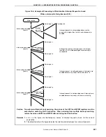 Preview for 431 page of NEC V850ES/SA2 UPD703201 Manual