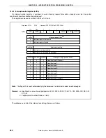 Preview for 434 page of NEC V850ES/SA2 UPD703201 Manual