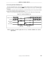 Preview for 457 page of NEC V850ES/SA2 UPD703201 Manual