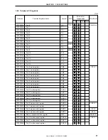 Preview for 71 page of NEC V854 UPD703006 User Manual