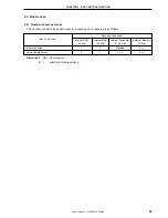 Preview for 83 page of NEC V854 UPD703006 User Manual