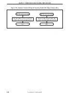 Предварительный просмотр 200 страницы NEC V854 UPD703006 User Manual