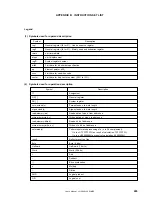 Предварительный просмотр 403 страницы NEC V854 UPD703006 User Manual