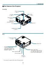 Предварительный просмотр 13 страницы NEC VE280 User Manual