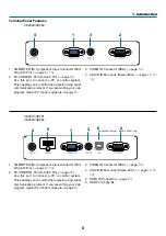 Предварительный просмотр 15 страницы NEC VE280 User Manual