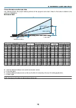 Предварительный просмотр 19 страницы NEC VE280 User Manual