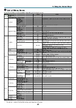 Предварительный просмотр 54 страницы NEC VE280 User Manual