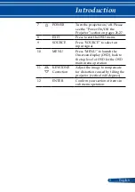 Предварительный просмотр 16 страницы NEC VE303 User Manual