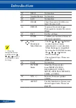 Предварительный просмотр 19 страницы NEC VE303 User Manual