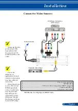 Предварительный просмотр 32 страницы NEC VE303 User Manual