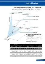 Предварительный просмотр 38 страницы NEC VE303 User Manual