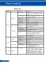 Предварительный просмотр 41 страницы NEC VE303 User Manual