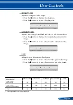 Предварительный просмотр 46 страницы NEC VE303 User Manual