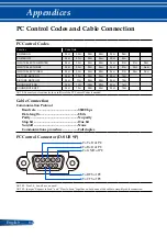 Предварительный просмотр 91 страницы NEC VE303 User Manual