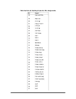 Preview for 73 page of NEC Versa 2000 Series Service And Reference Manual