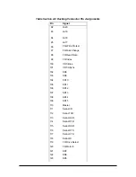 Preview for 74 page of NEC Versa 2000 Series Service And Reference Manual