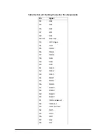 Preview for 75 page of NEC Versa 2000 Series Service And Reference Manual