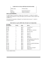 Preview for 28 page of NEC VERSA 2000 WINDOWS 98 - UPGRADE INFORMATION Service And Reference Manual