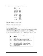 Preview for 39 page of NEC VERSA 2000 WINDOWS 98 - UPGRADE INFORMATION Service And Reference Manual