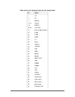 Preview for 72 page of NEC VERSA 2000 WINDOWS 98 - UPGRADE INFORMATION Service And Reference Manual