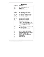 Preview for 85 page of NEC VERSA 2200C Manual