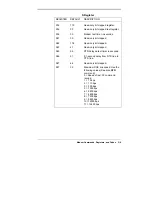 Preview for 88 page of NEC VERSA 2200C Manual