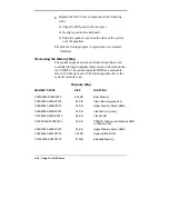 Предварительный просмотр 92 страницы NEC VERSA 2400 - SERVICE User Manual