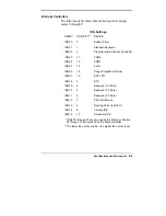 Preview for 151 page of NEC Versa 2500 Series Manual