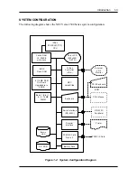 Preview for 16 page of NEC Versa 2500 Series Service Manual