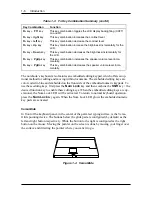 Preview for 19 page of NEC Versa 2500 Series Service Manual