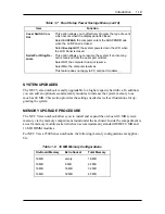 Preview for 32 page of NEC Versa 2500 Series Service Manual