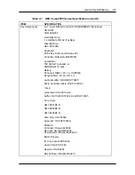 Preview for 39 page of NEC Versa 2500 Series Service Manual
