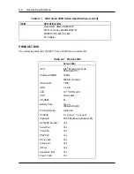 Preview for 40 page of NEC Versa 2500 Series Service Manual