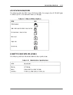 Preview for 47 page of NEC Versa 2500 Series Service Manual