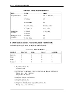 Preview for 54 page of NEC Versa 2500 Series Service Manual