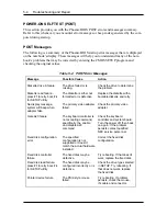 Preview for 88 page of NEC Versa 2500 Series Service Manual