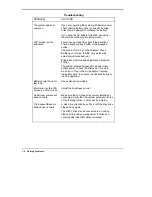 Preview for 112 page of NEC VERSA 4200 Manual