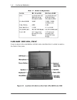 Предварительный просмотр 13 страницы NEC VERSA 5060 - SERVICE Service Manual