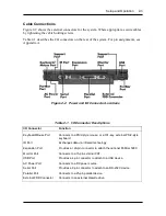 Предварительный просмотр 39 страницы NEC VERSA 5060 - SERVICE Service Manual