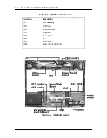 Предварительный просмотр 90 страницы NEC VERSA 5060 - SERVICE Service Manual