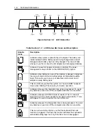 Preview for 18 page of NEC Versa 550 Series Service Manual