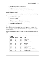 Preview for 33 page of NEC VERSA 6000 Series Service Manual