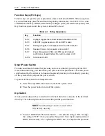 Preview for 54 page of NEC VERSA 6000 Series Service Manual