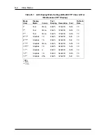 Preview for 112 page of NEC VERSA 6000 Series Service Manual