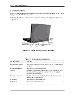 Preview for 47 page of NEC VERSA 6050MH - SERVICE Service Manual