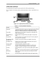 Preview for 56 page of NEC VERSA 6050MH - SERVICE Service Manual